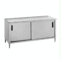 Advance Tabco CBSS308M Work Table with Cabinet Base Flat Top 4 Sliding Doors 30 Deep x 96 Long With MidShelf